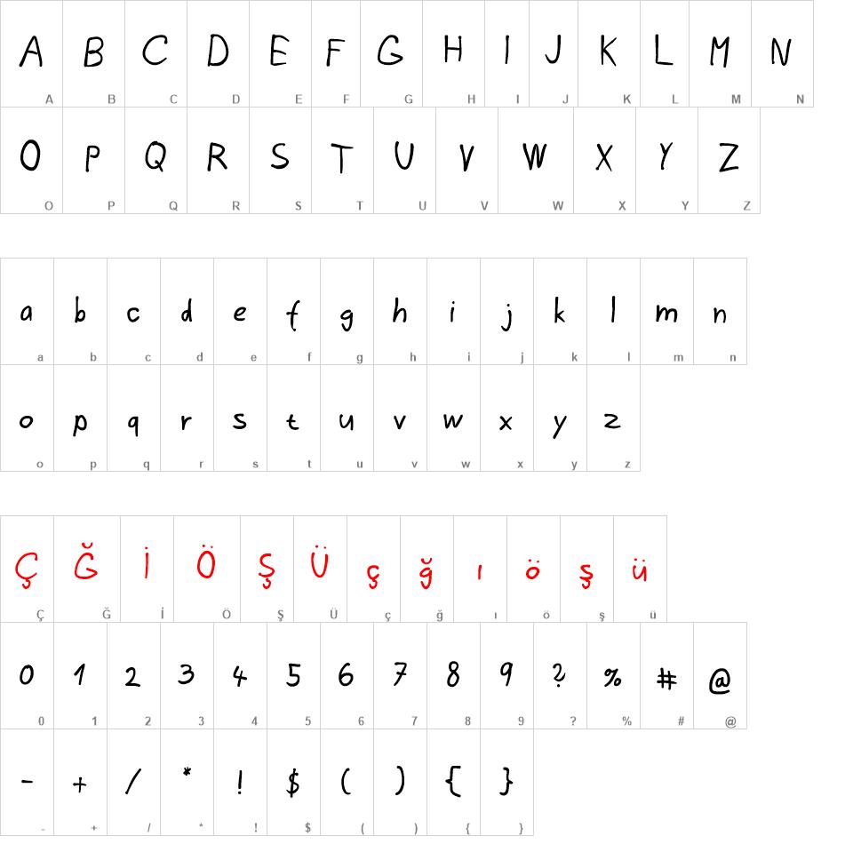 Memoria vestri Font font