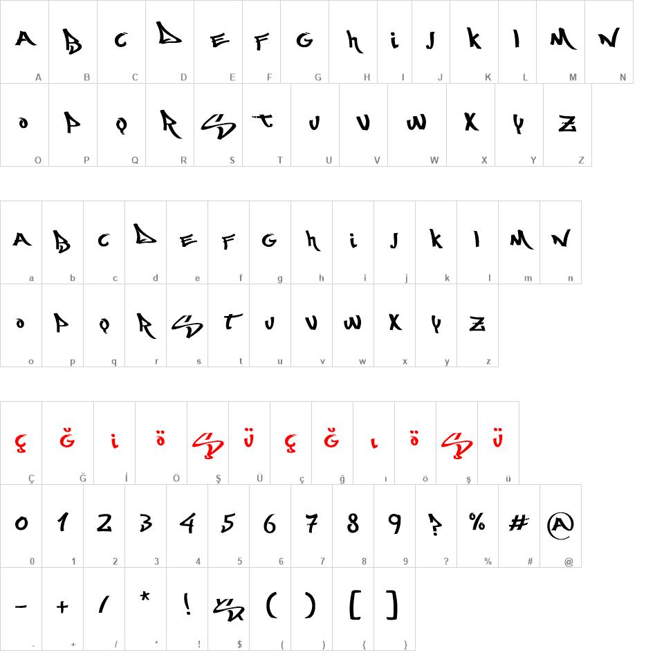 Most Wazted font