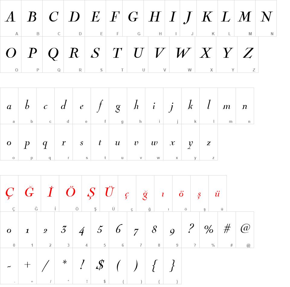 NicolasCocTReg font