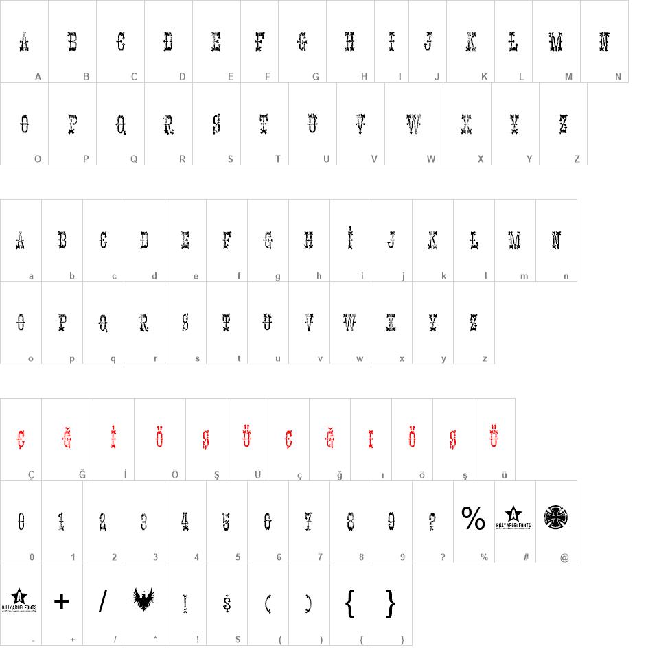 PANHEAD font