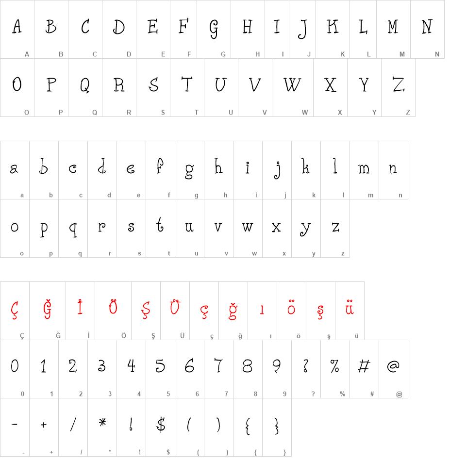 Phank font