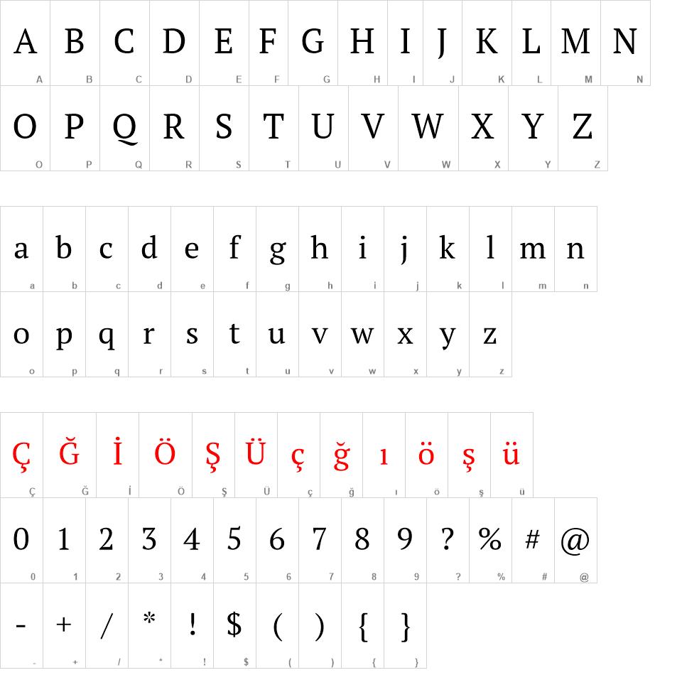 PT Serif  font