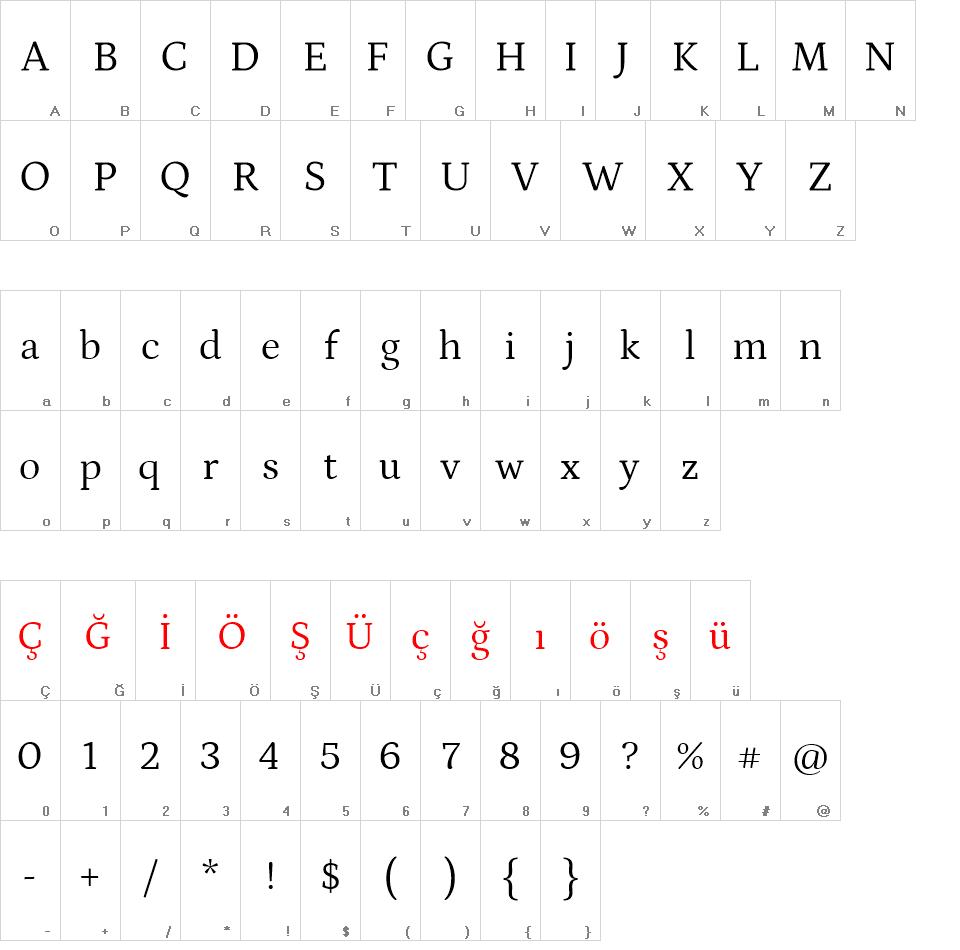 Petrona font