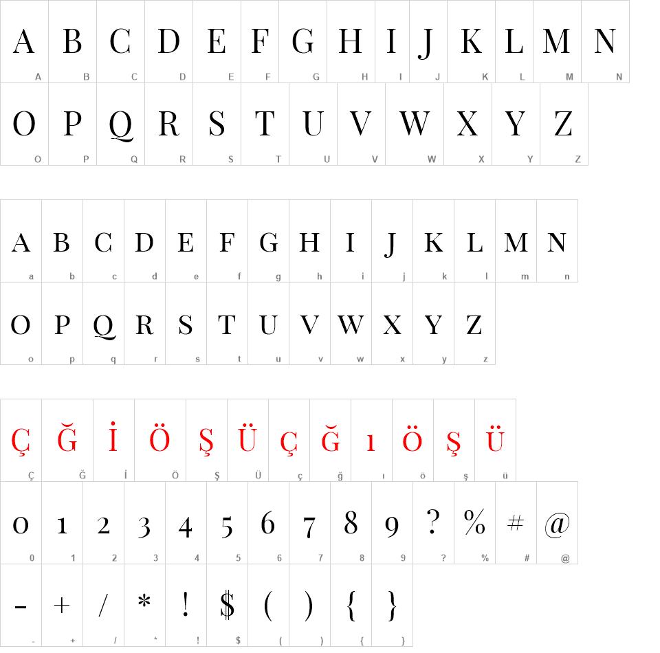 Playfair Display SC font