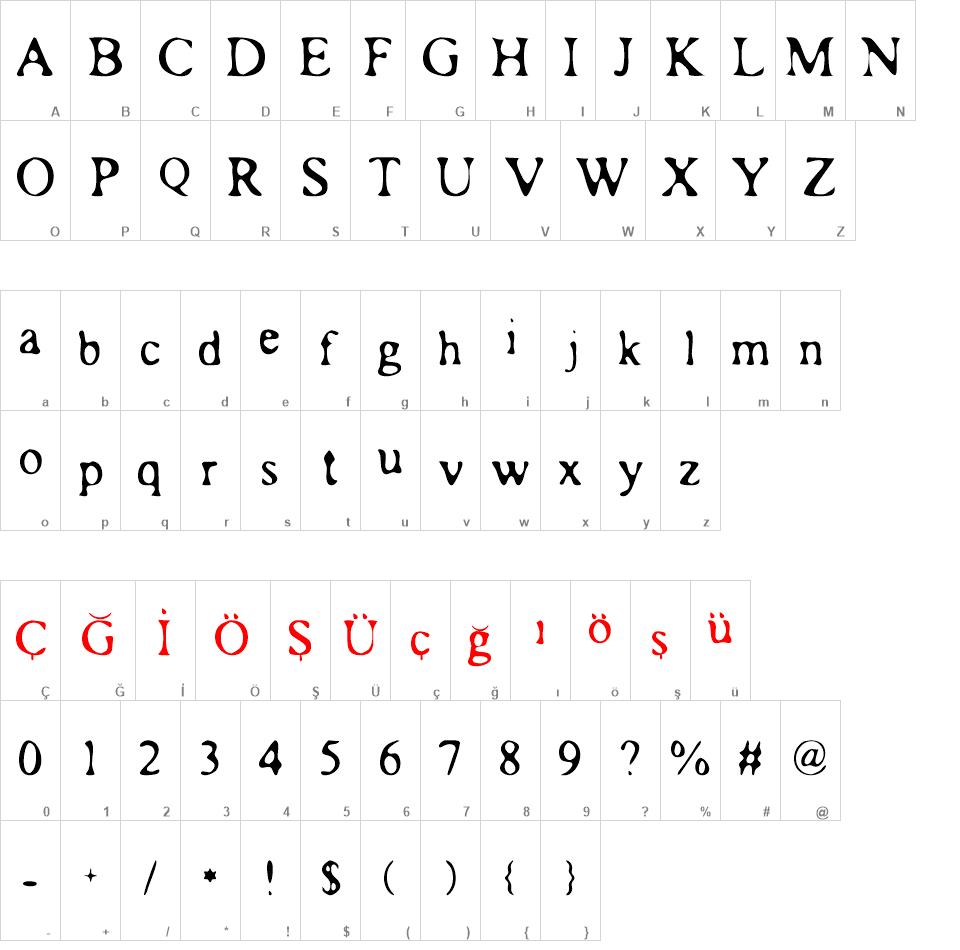 Roman Acid font