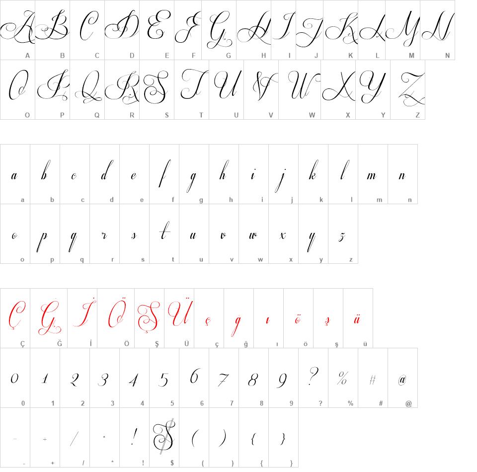 Respective font