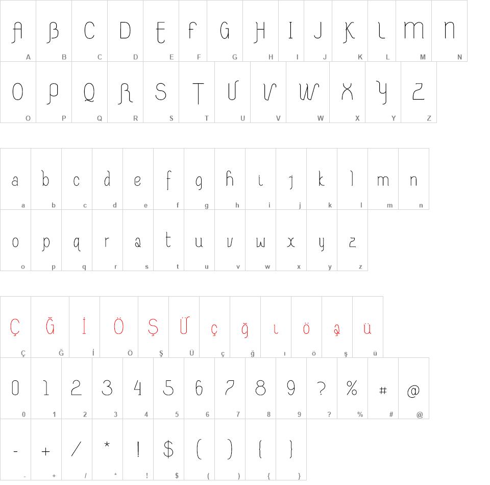 Rias Altas font