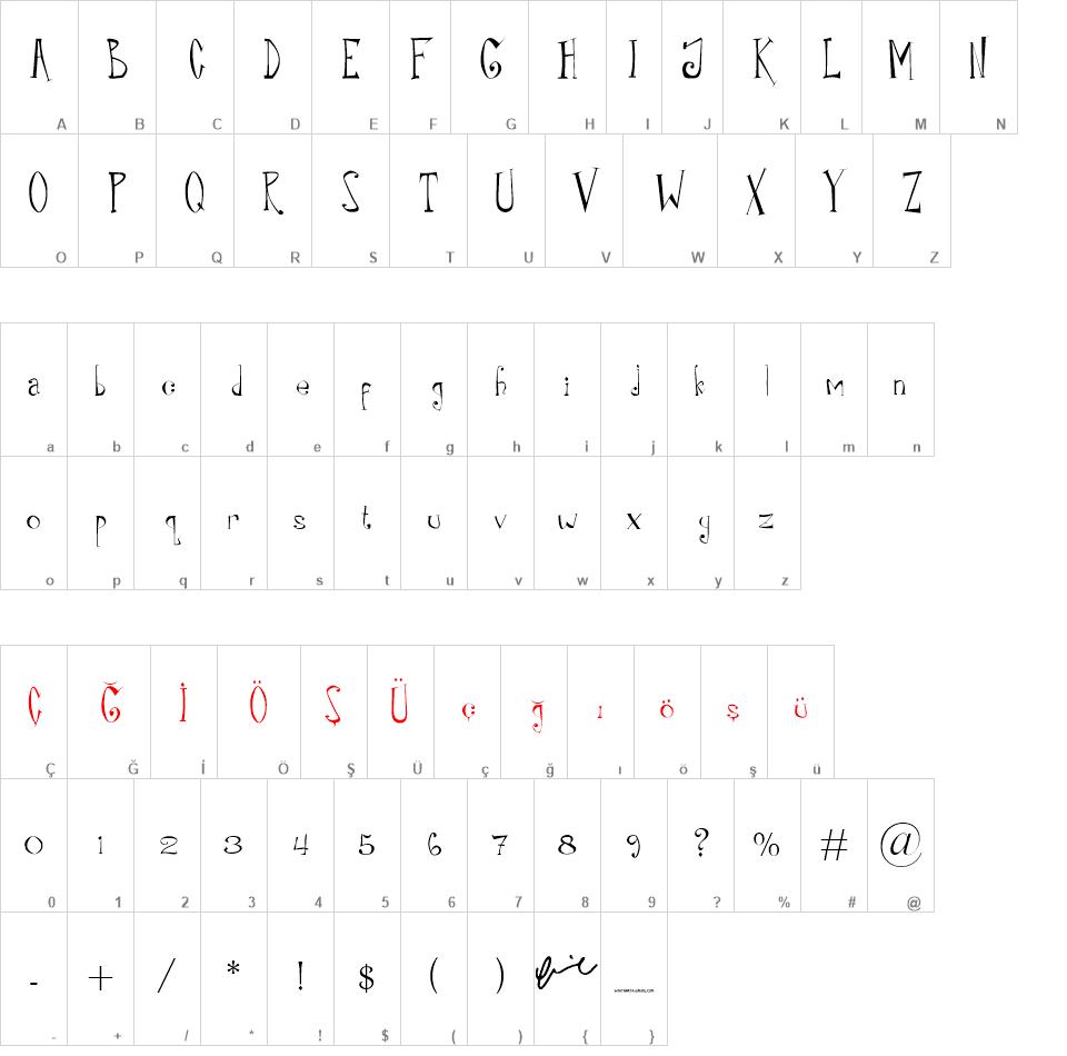 Rilo font