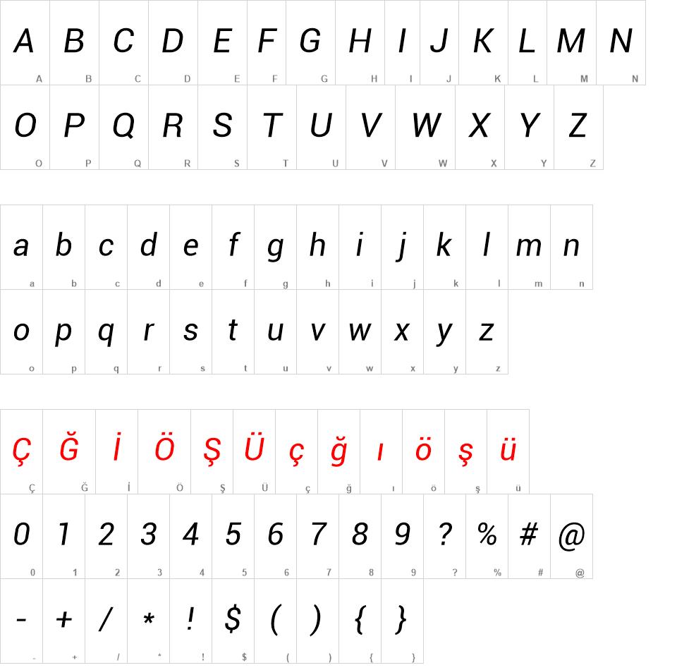 Roboto Italic Font Ailesi font