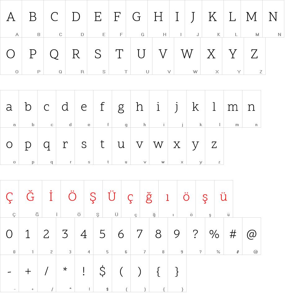 Scope One font