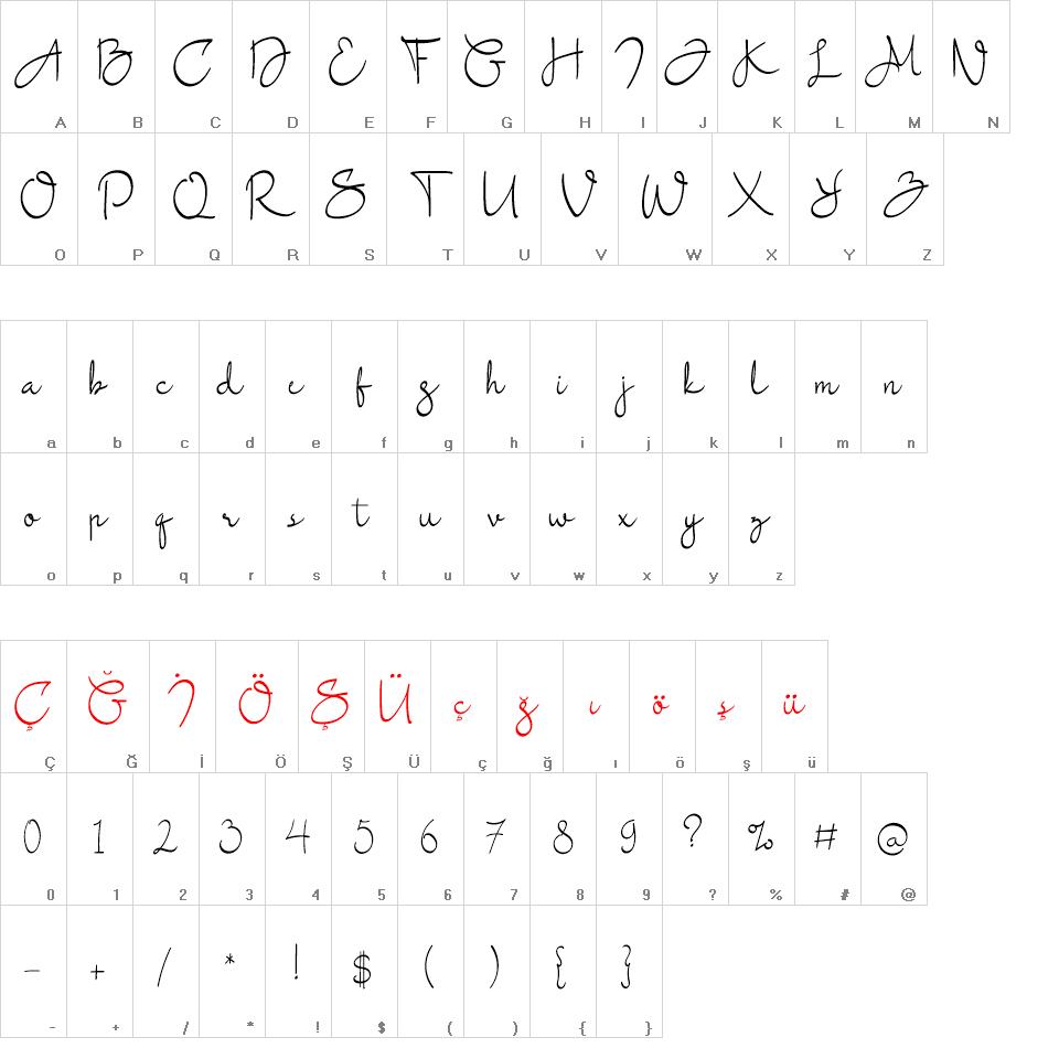 Southernsky font