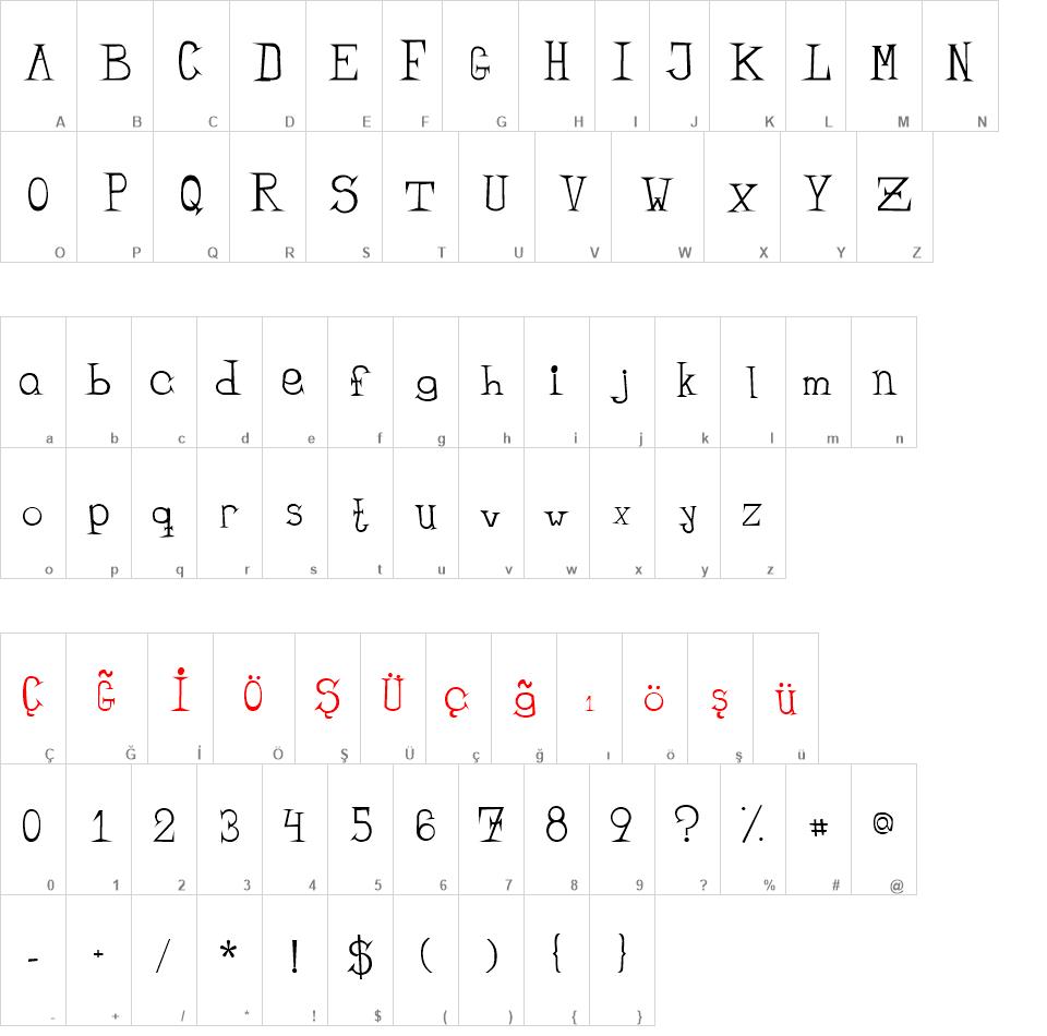 TRBandit font