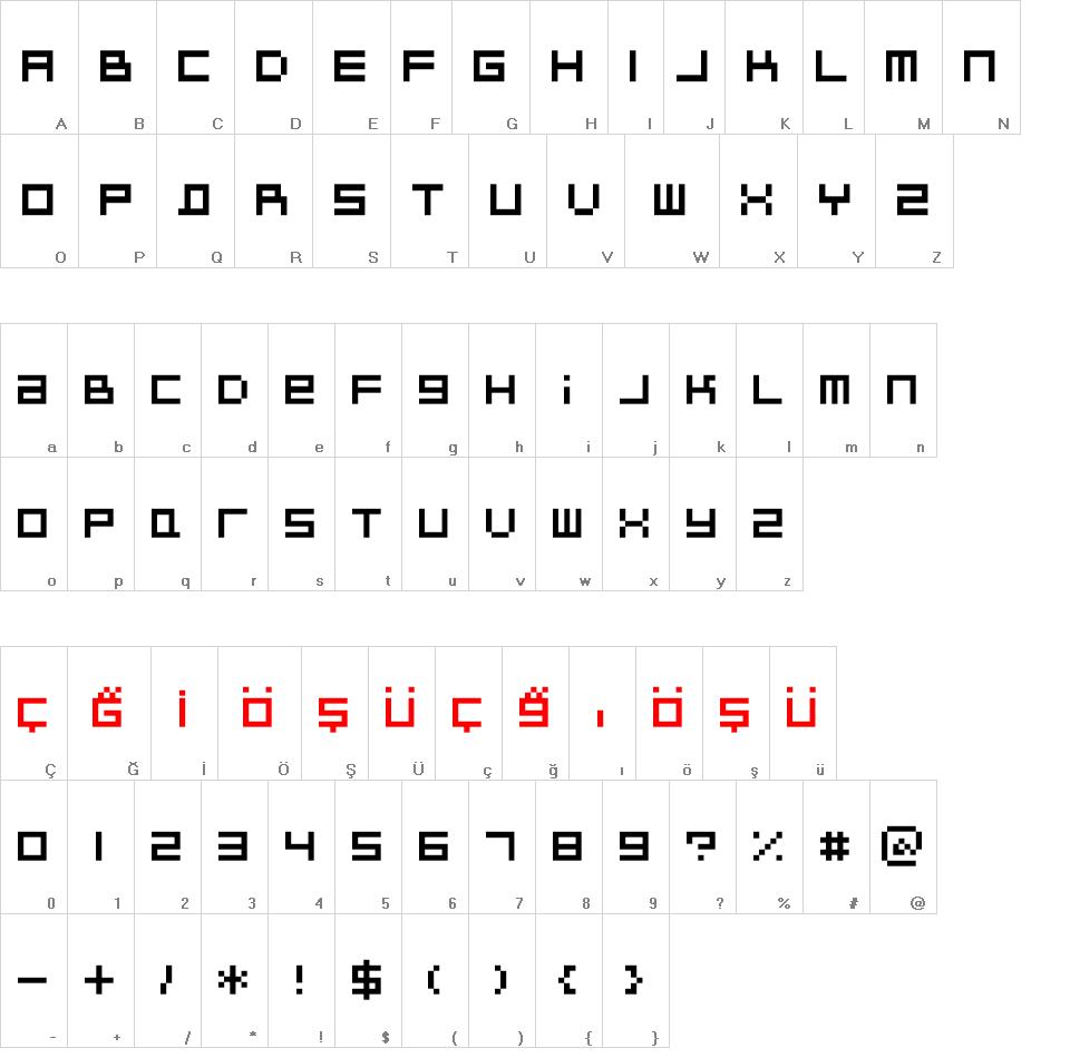 TR BitDust Two font