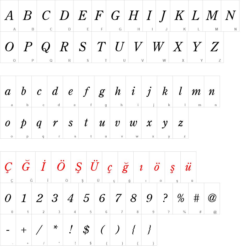 TR Centurion Old Italic font