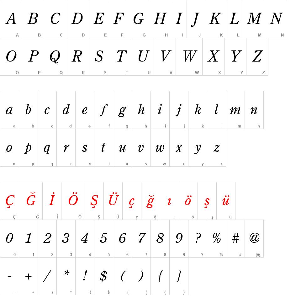 TR Centurion Old Italic font
