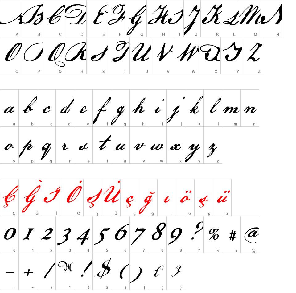 US Declaration font