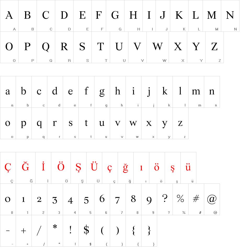 Wremena font