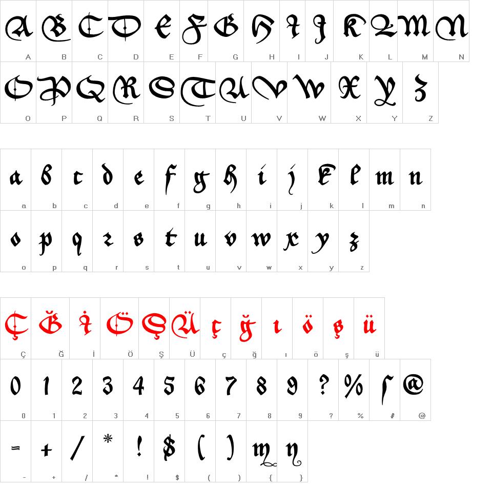 Aeiou font