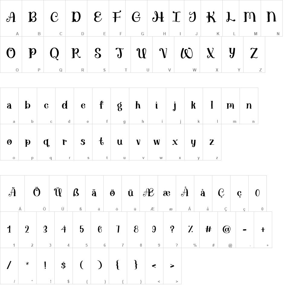 Aerwyna font