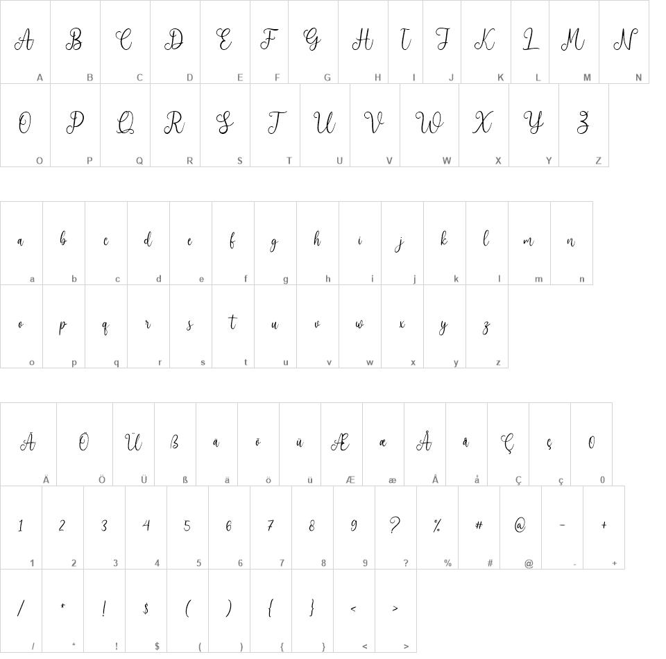 Anathelya font