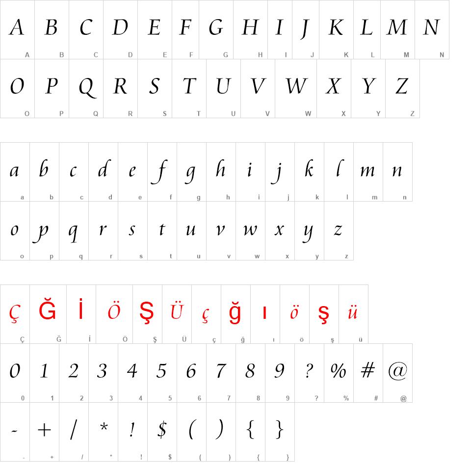 aramis font