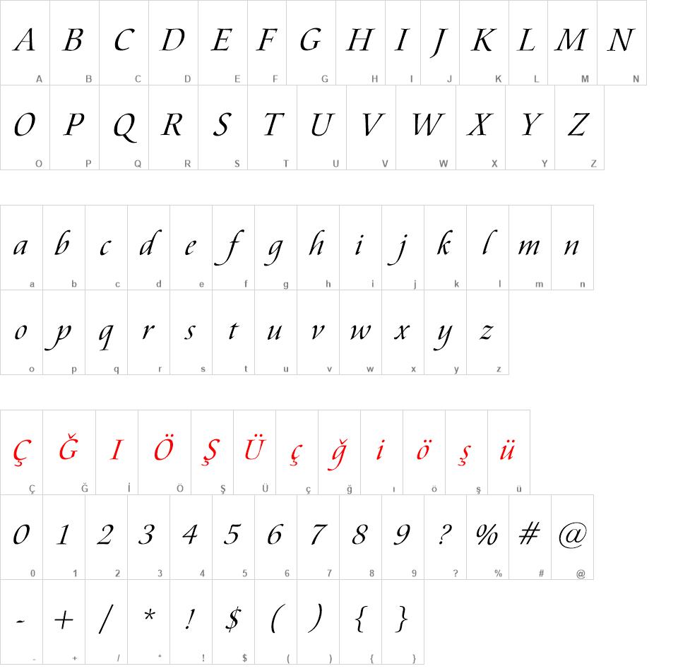 Aramis font