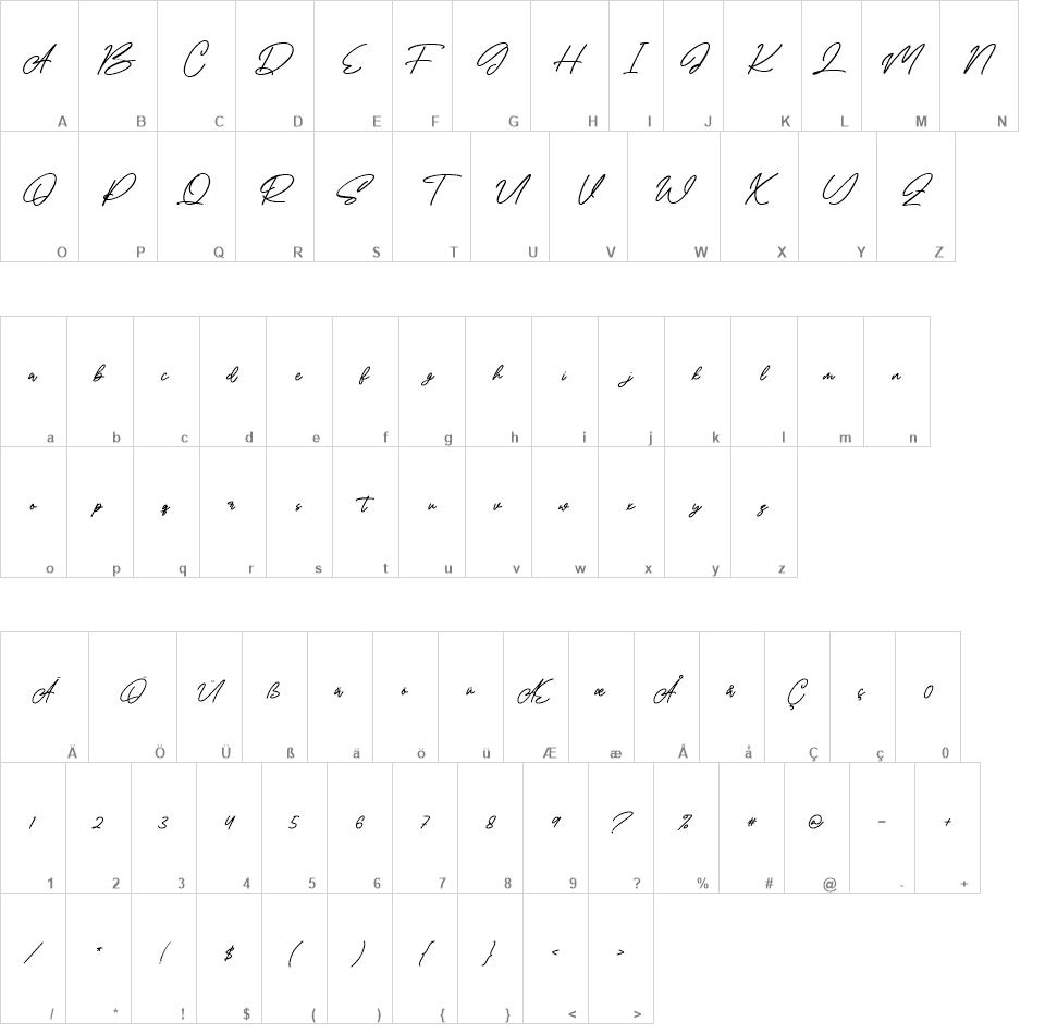 Brominates font