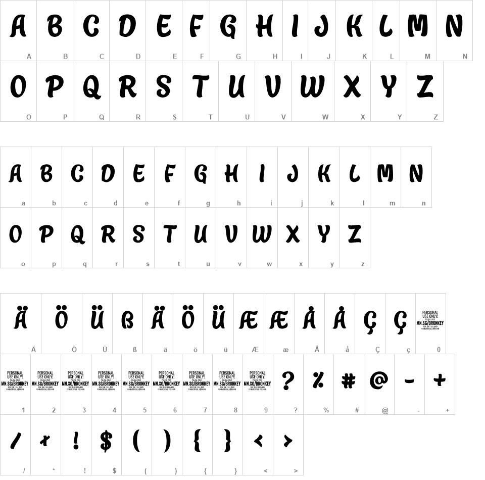 Bronkey font