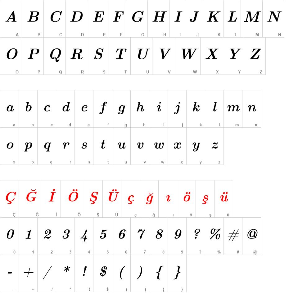 Computer Modern font