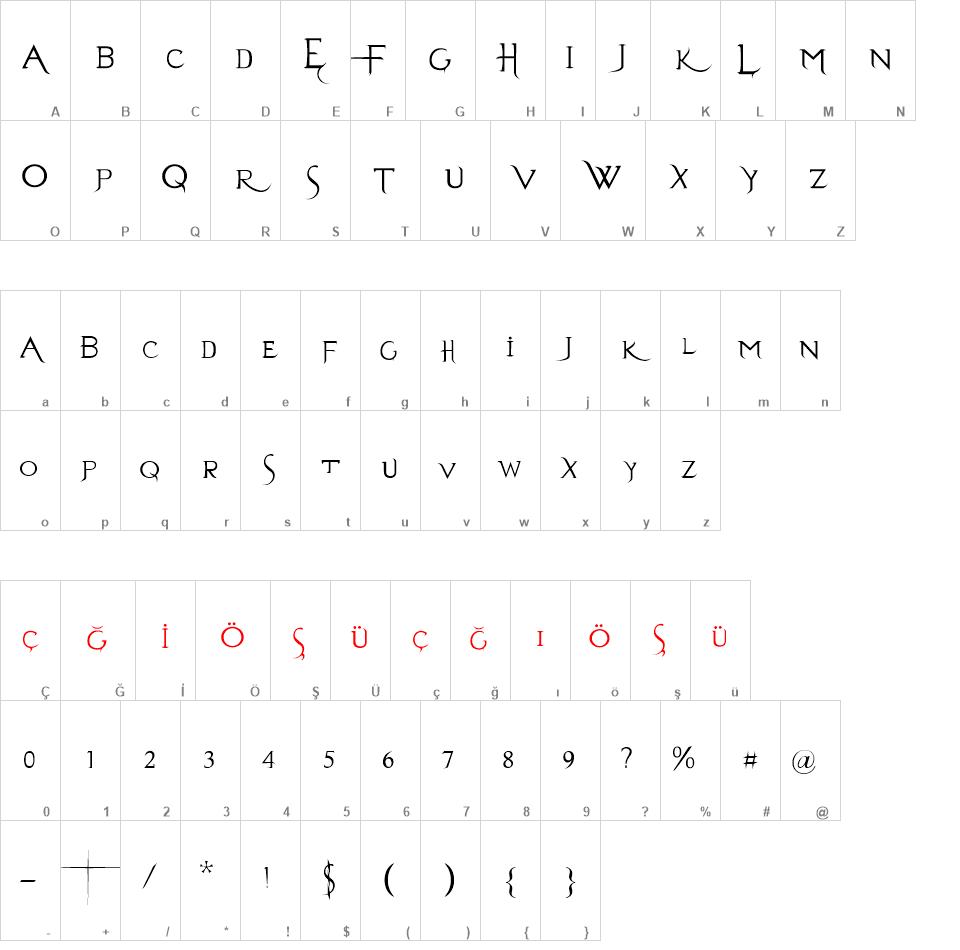 Evanescent font