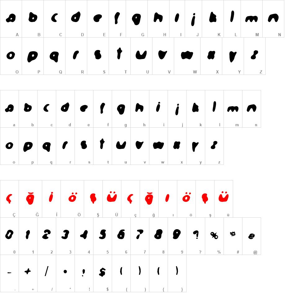 Formation font
