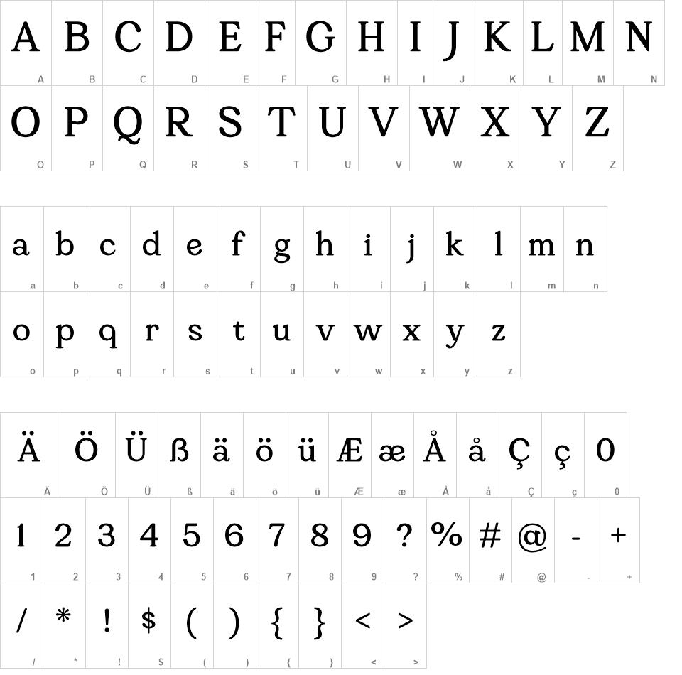 Gandia font