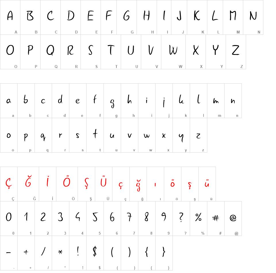 Gunny Rewritten font