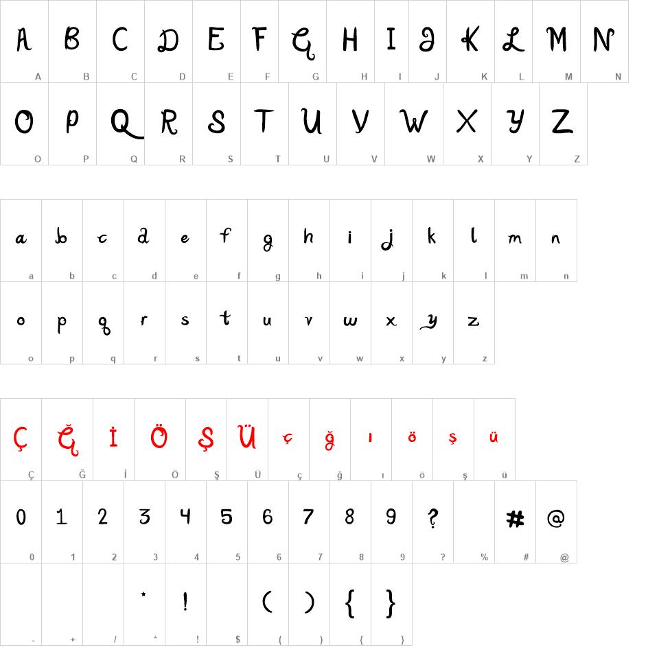 kberry font