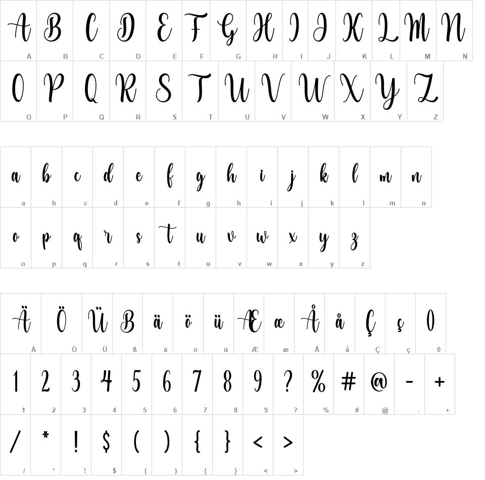 Mangomelon font