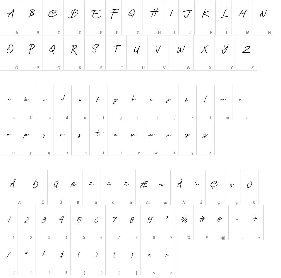 Nagietha font