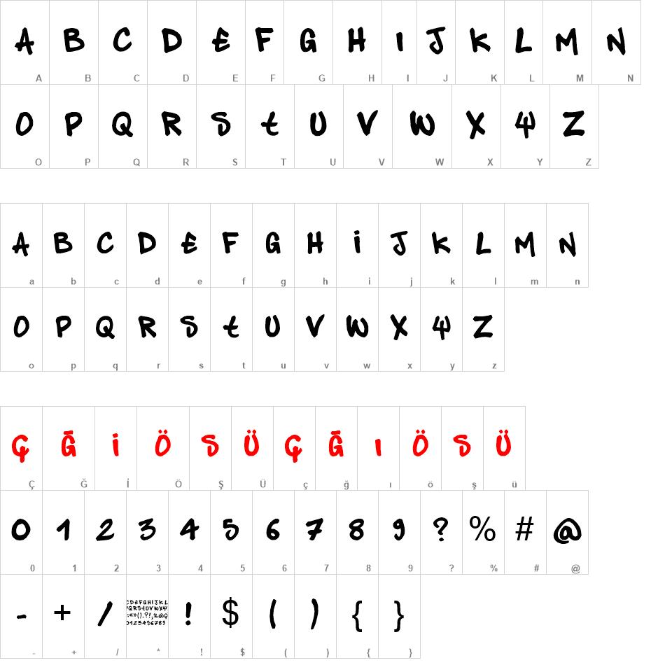 pandastyle font