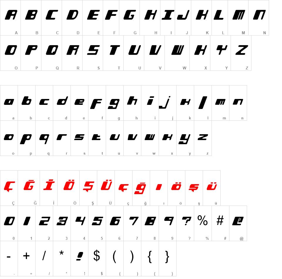 Phorfeit (BRK) font