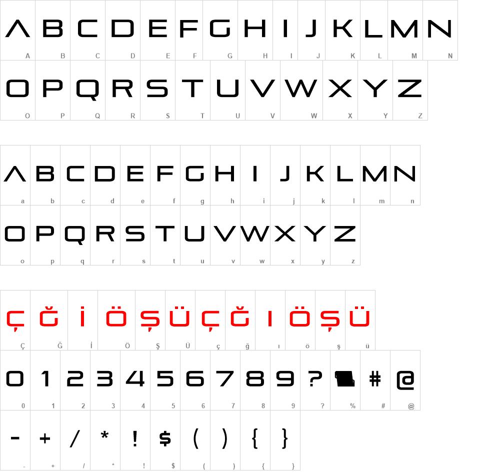 Pirulen Font font