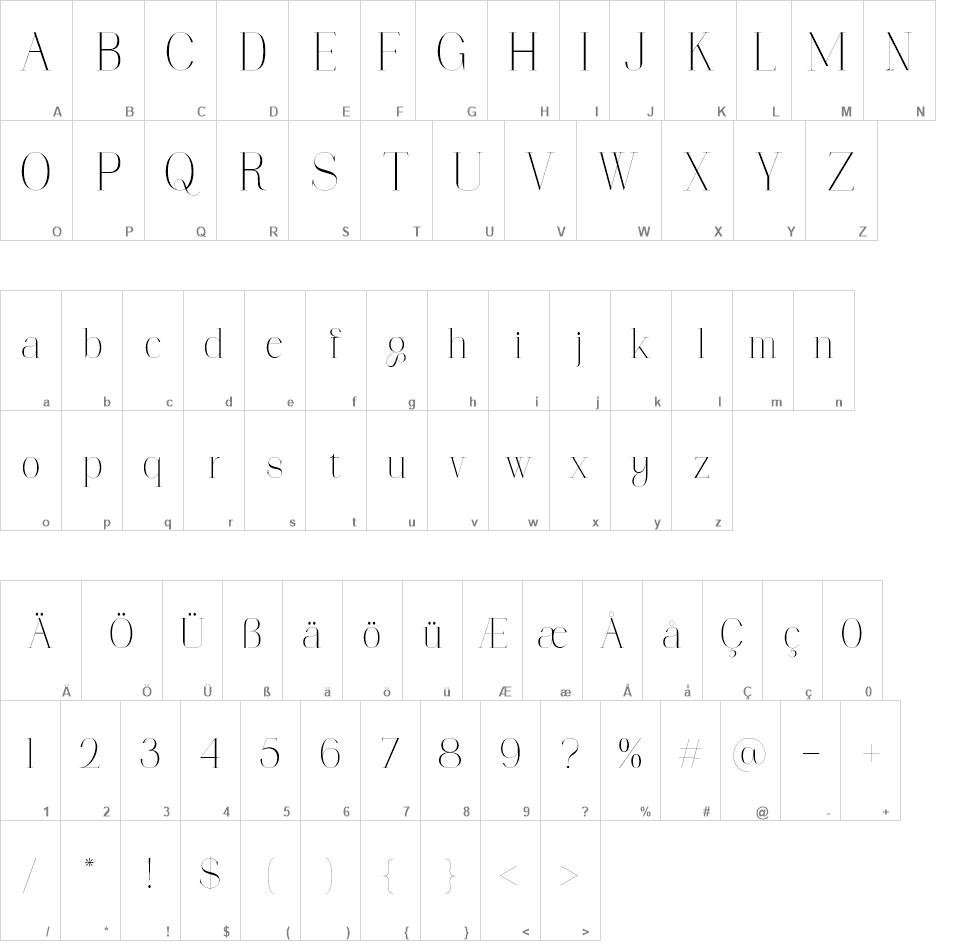 Polyglot Neue font