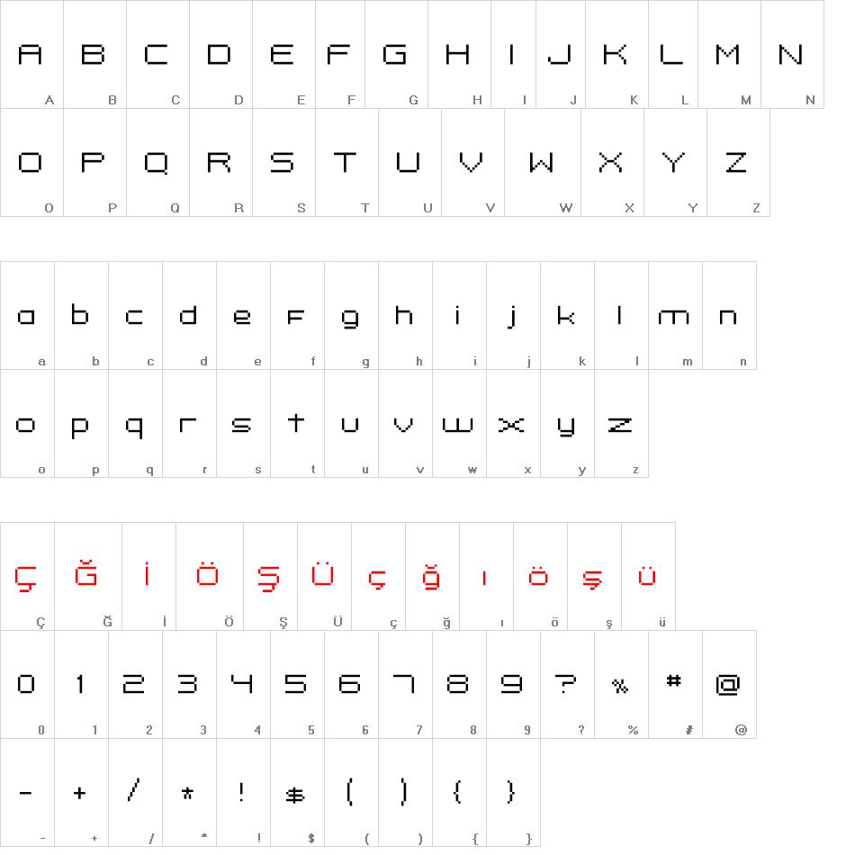 Ratchet & Clank PSP font