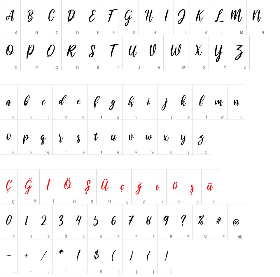 Raustila font