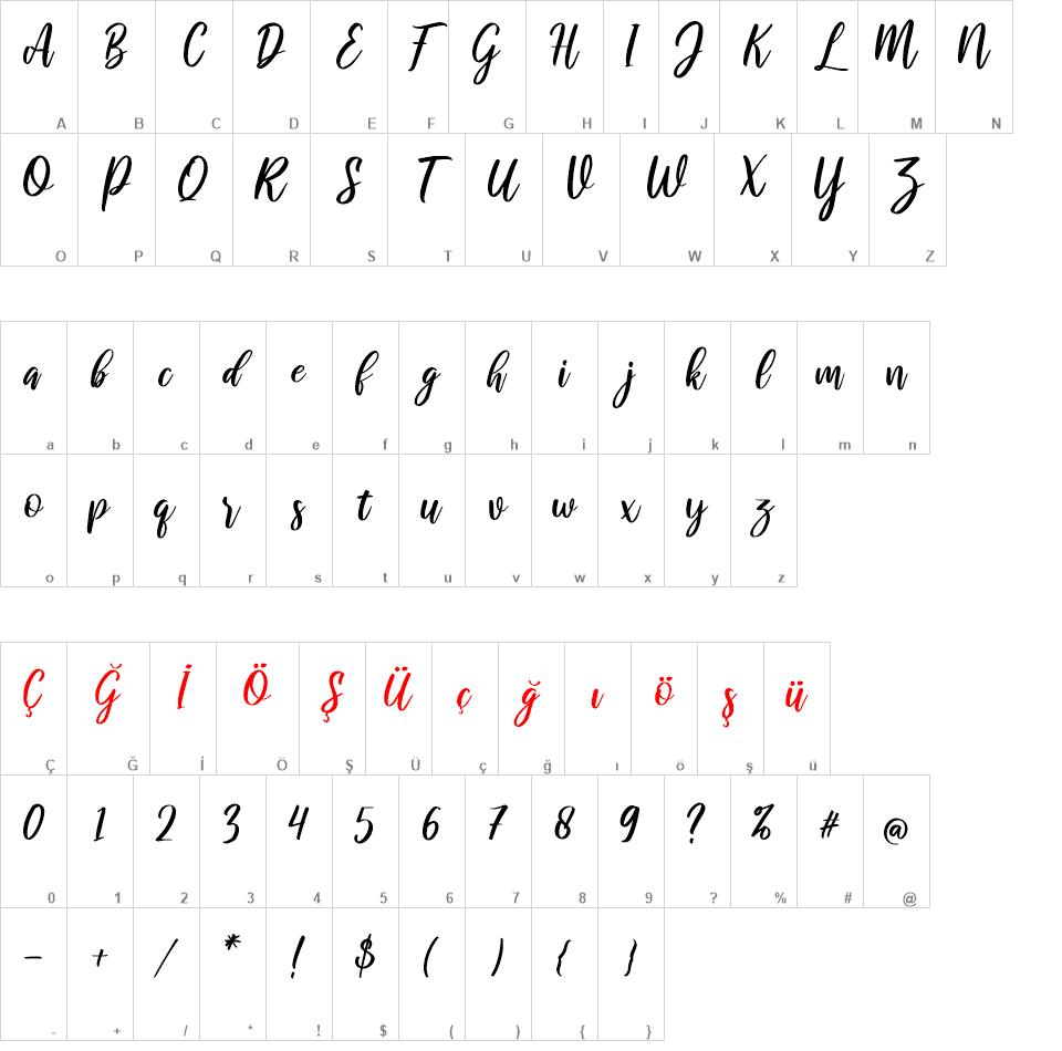 raustila font