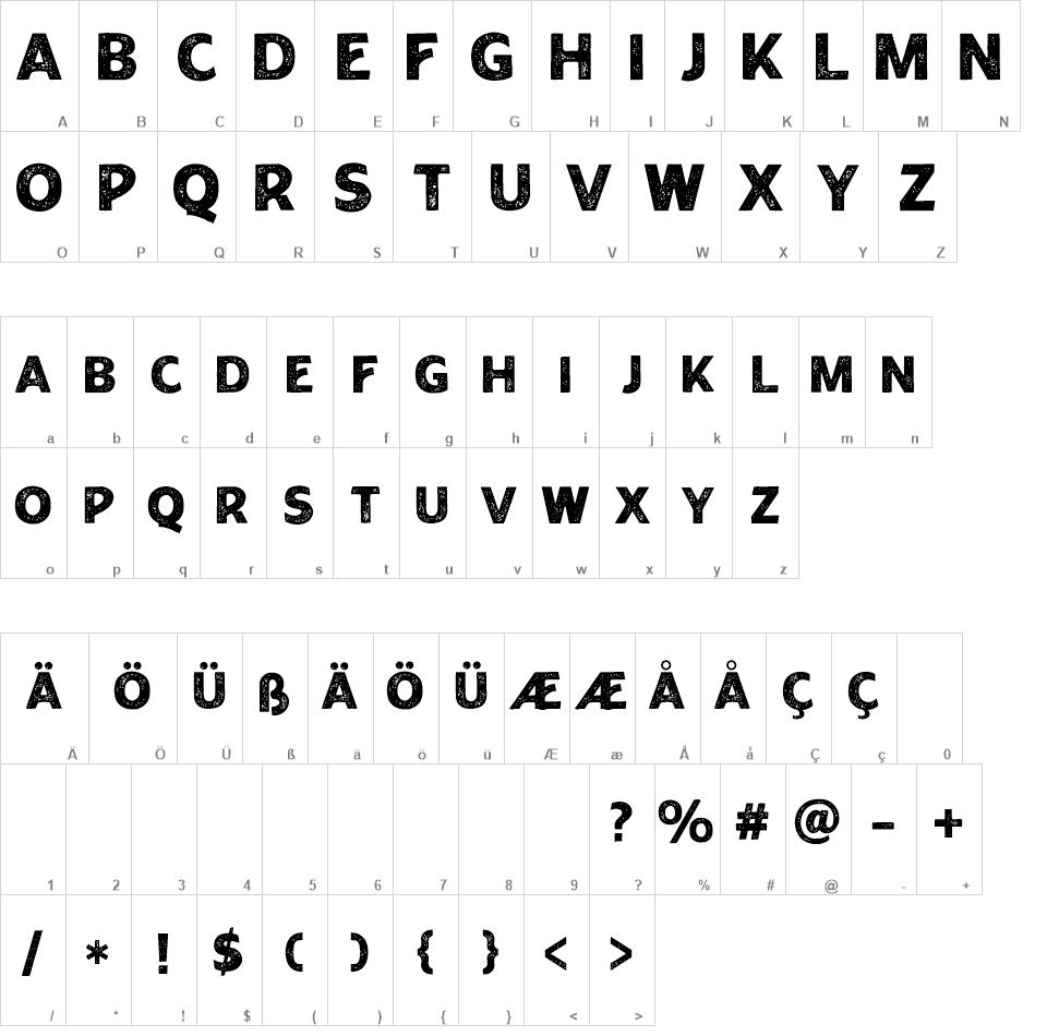 Rougant Rough font