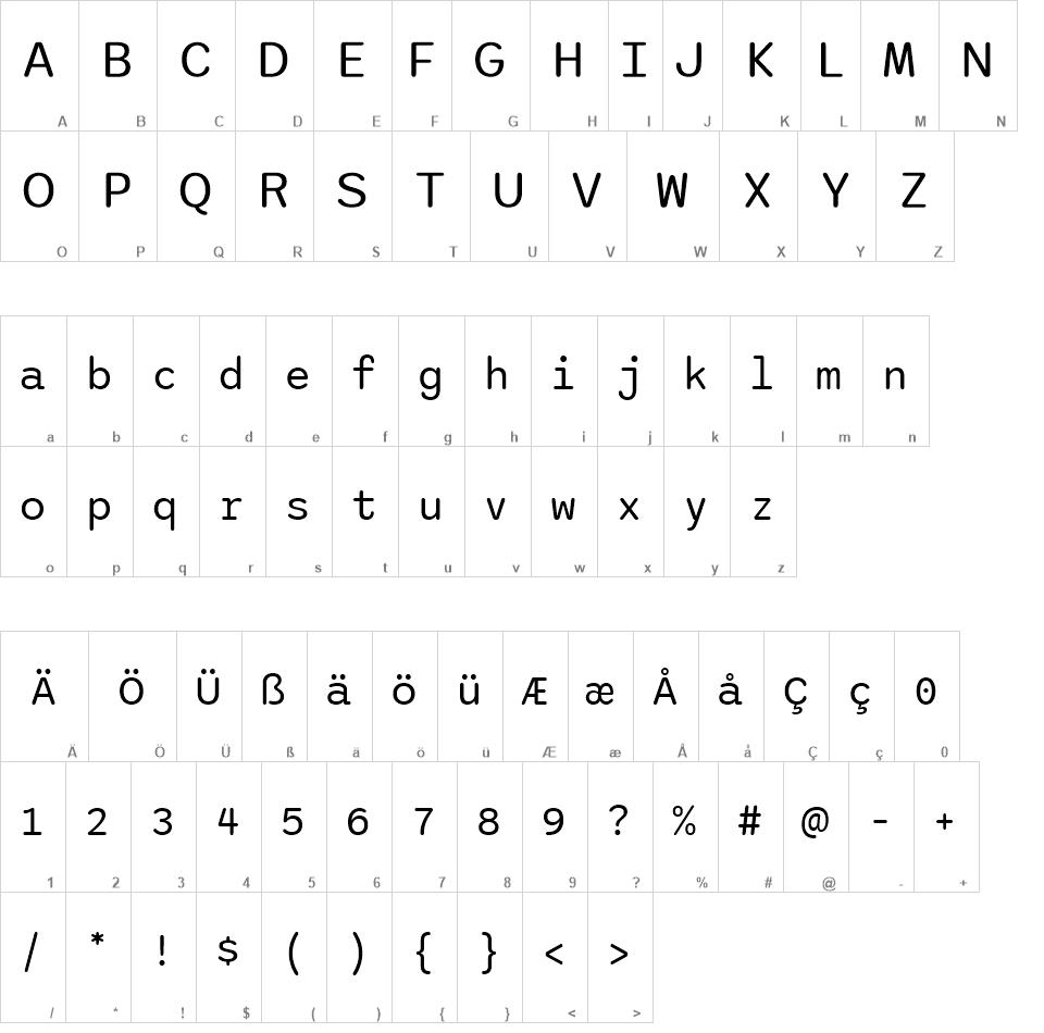 Sono font