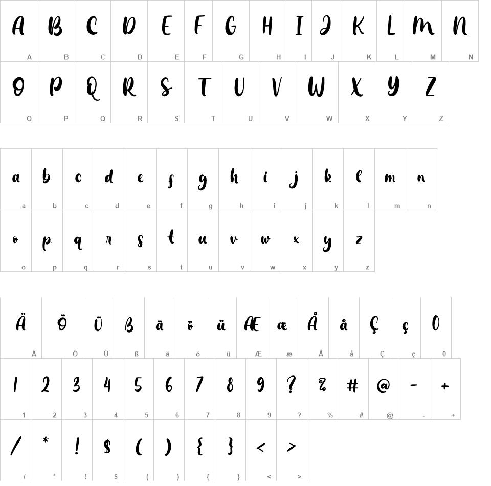 The Sandwich font