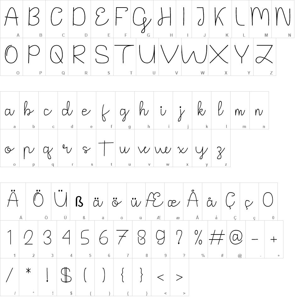 The Notes font