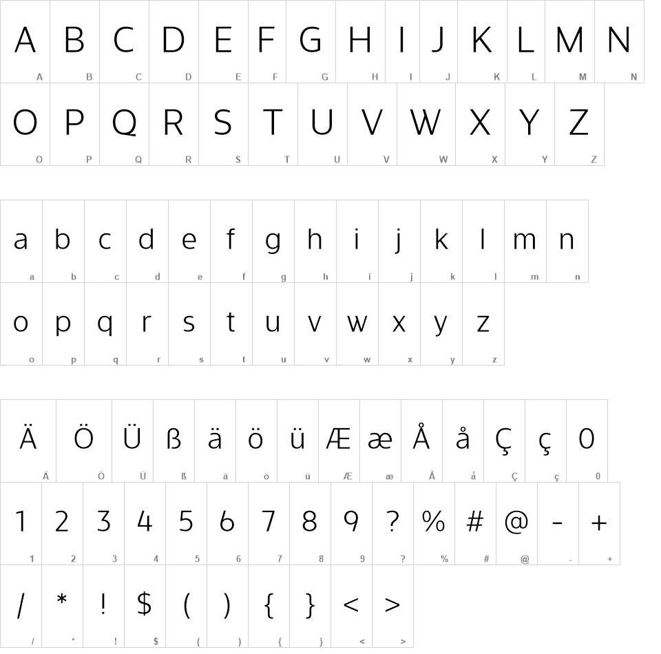 Turis font