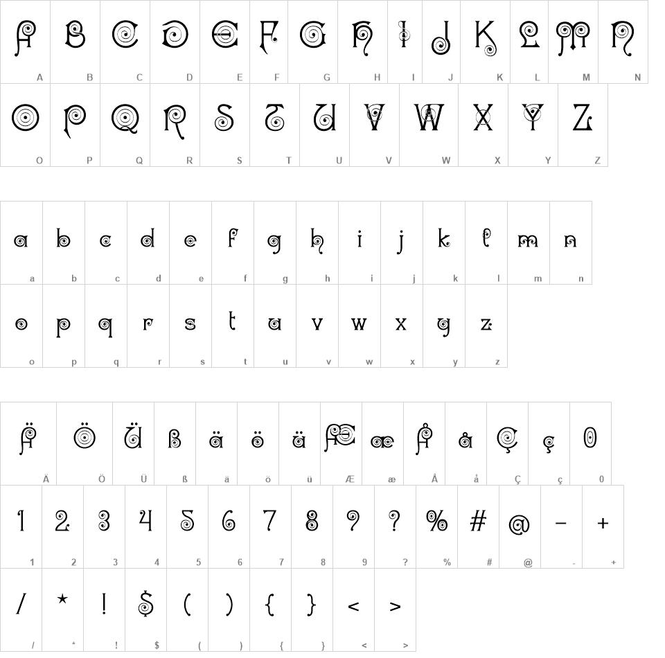 Zingarella font