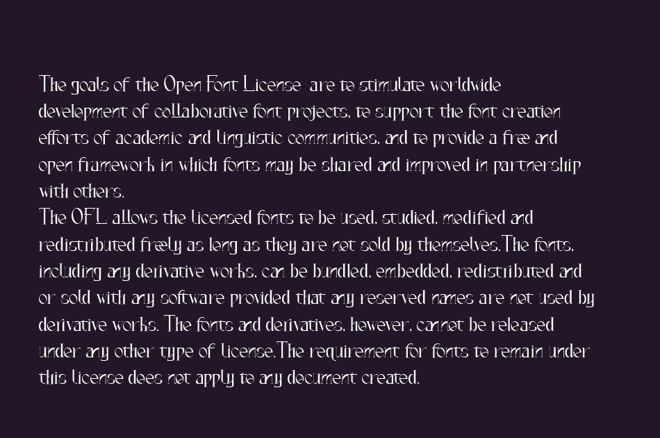 Anguishop font 1